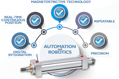 Vérins hydrauliques pour automatisation et robotique : précision et répétabilité